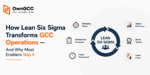 Lean Six Sigma
