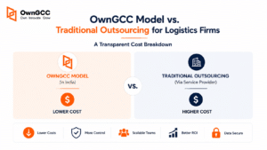 OwnGCC model vs traditional outsourcing
