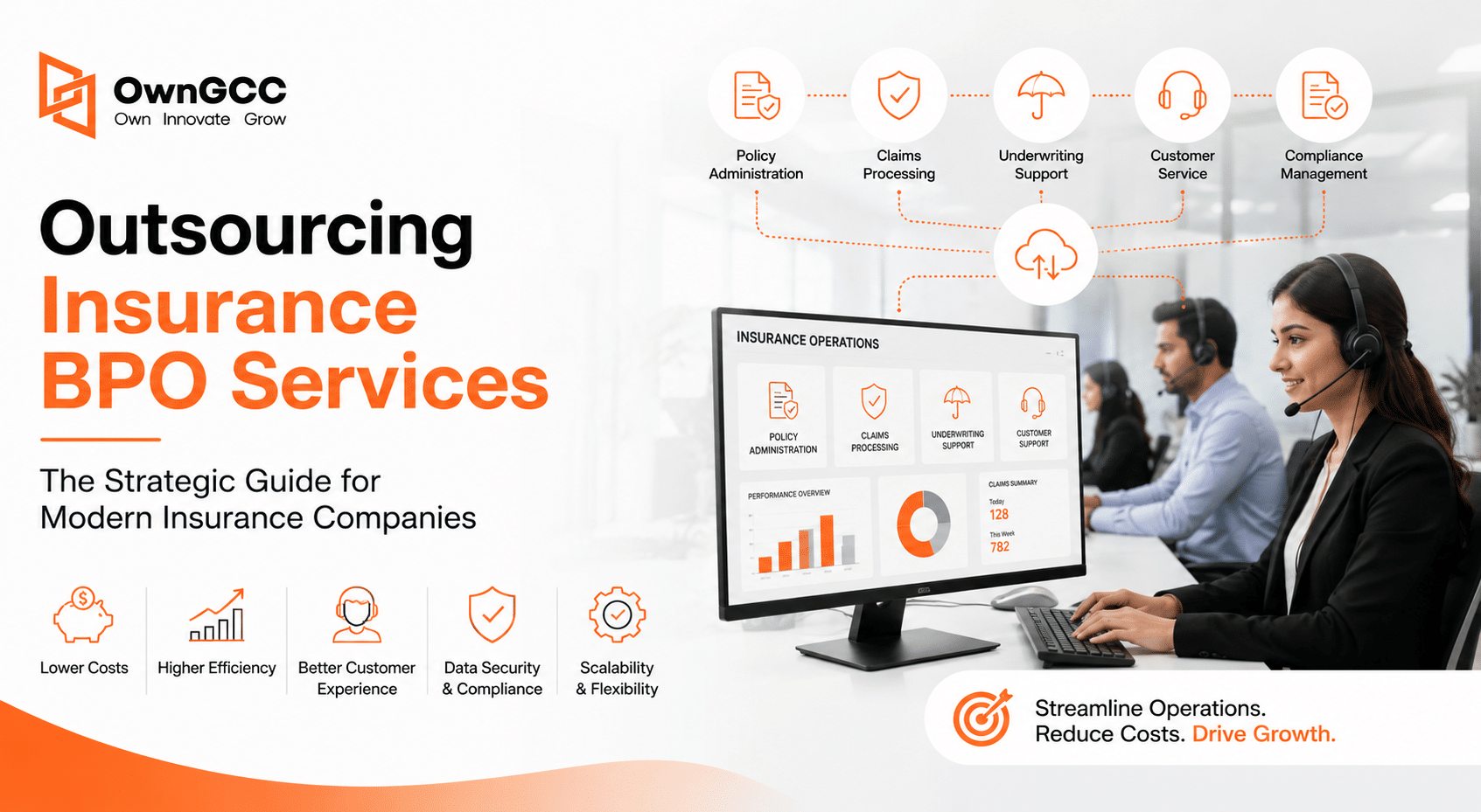 Outsourcing to Insurance BPO Services